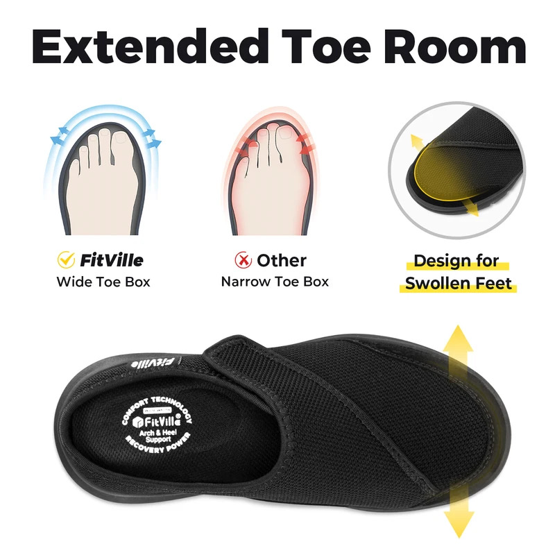Fitville Women's Orthopedic Sl - Women'S Shoes With Arch Support review and price